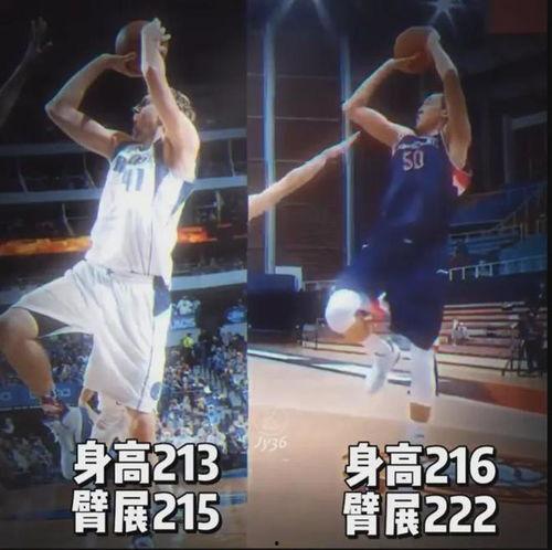 国产诺天王最新视频,篮球技艺再创新高