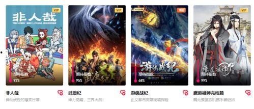 大量国产动漫视频网站  第2张